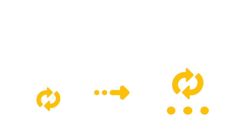 Converting Z to TAR.LZO